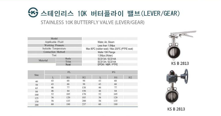 van bướm inox tay quay hiệu Joeun Hàn Quốc